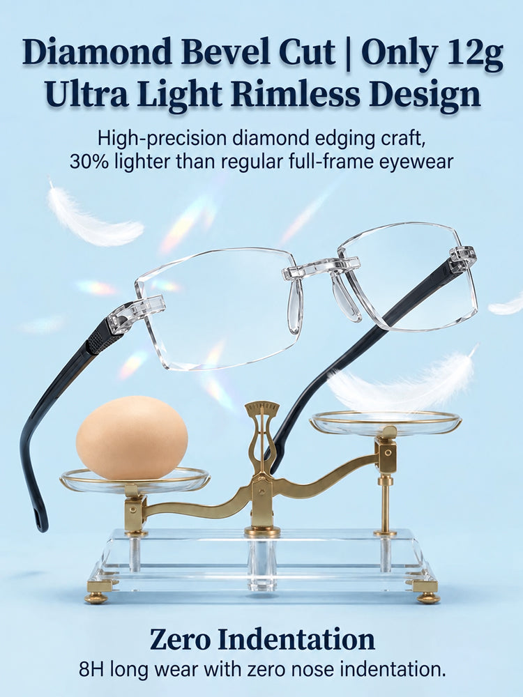 Blue Light Blocking Reading Glasses – Slim, Lightweight & Stylish Readers for Men and Women