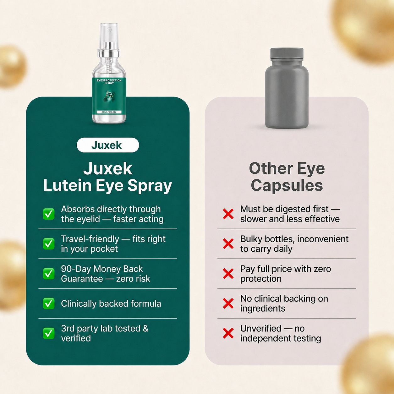 Lutein Eye Spray